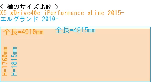 #X5 xDrive40e iPerformance xLine 2015- + エルグランド 2010-